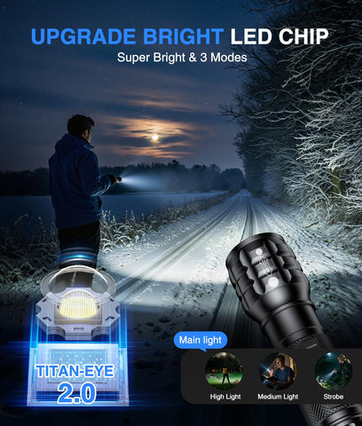 LETMY zoomable beam provides versatile lighting with flood and spot options.