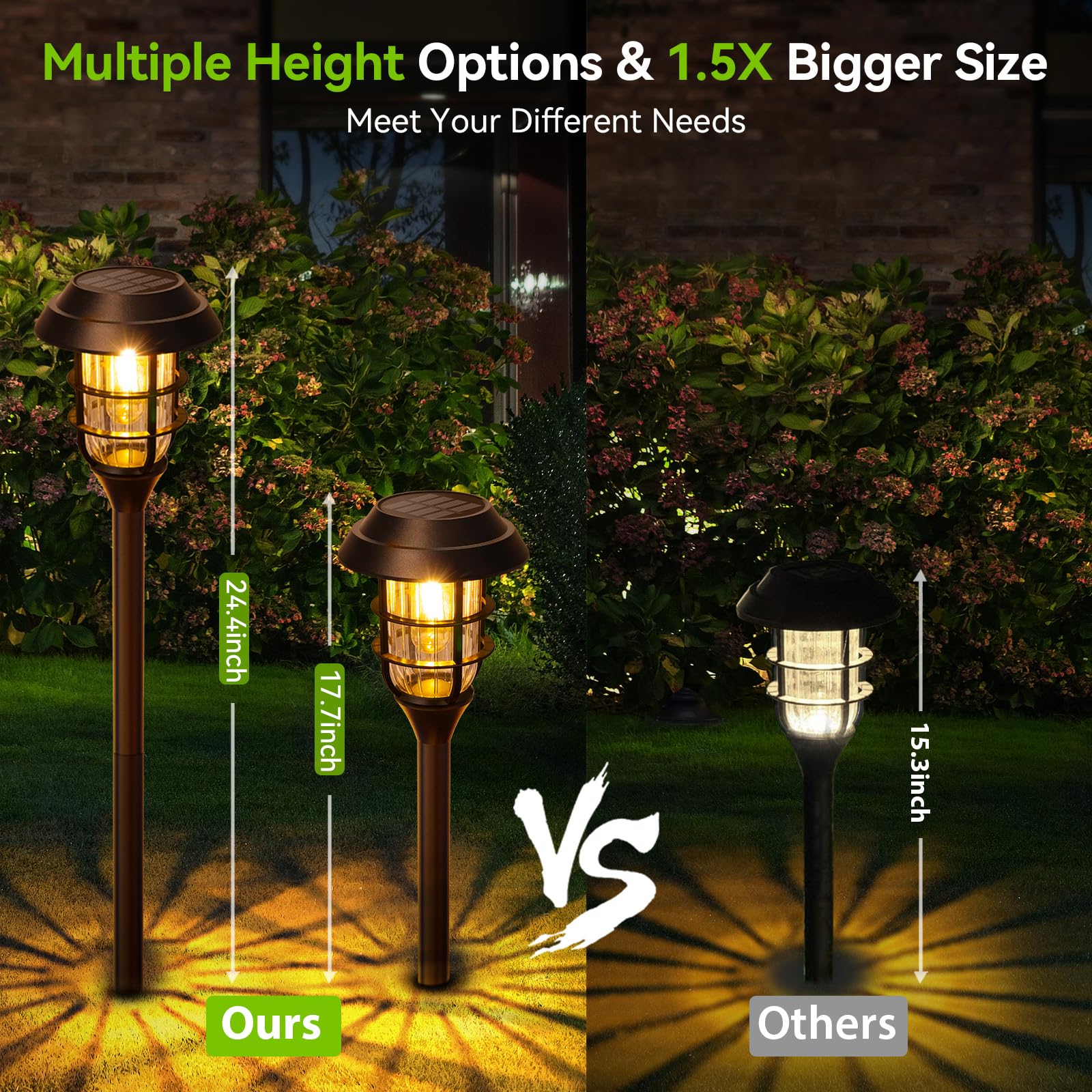 LETMY ground-install pathway light is quick and tool-free to place.