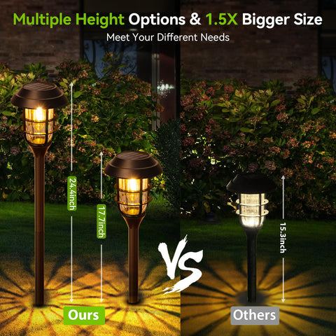 LETMY ground-install pathway light is quick and tool-free to place.
