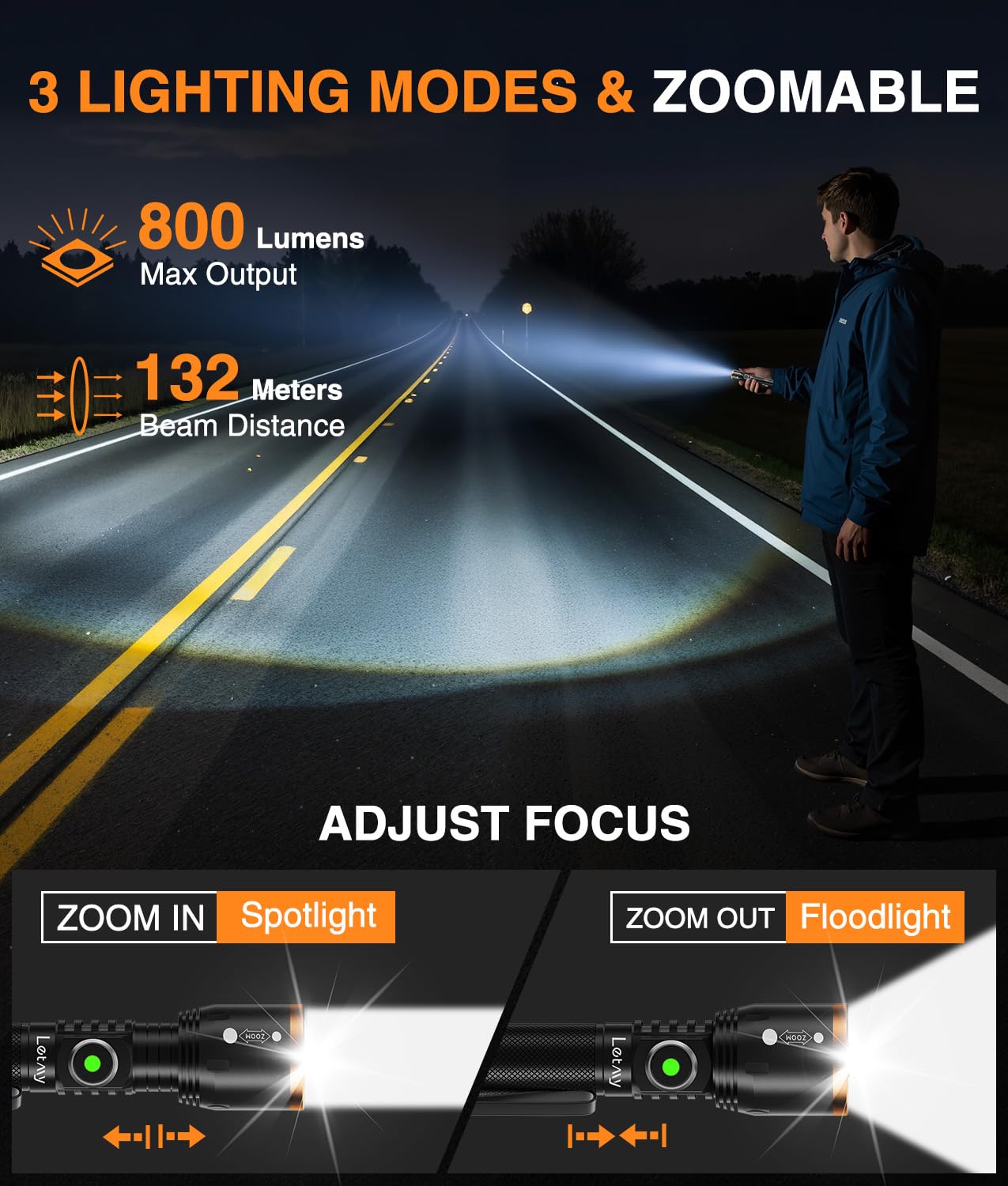 LETMY ip65 waterproof flashlight designed for rain and rugged conditions