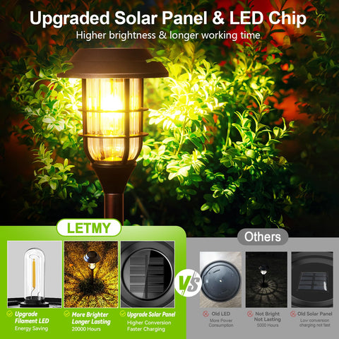 LETMY IP66 waterproof outdoor light withstands rain and snow.