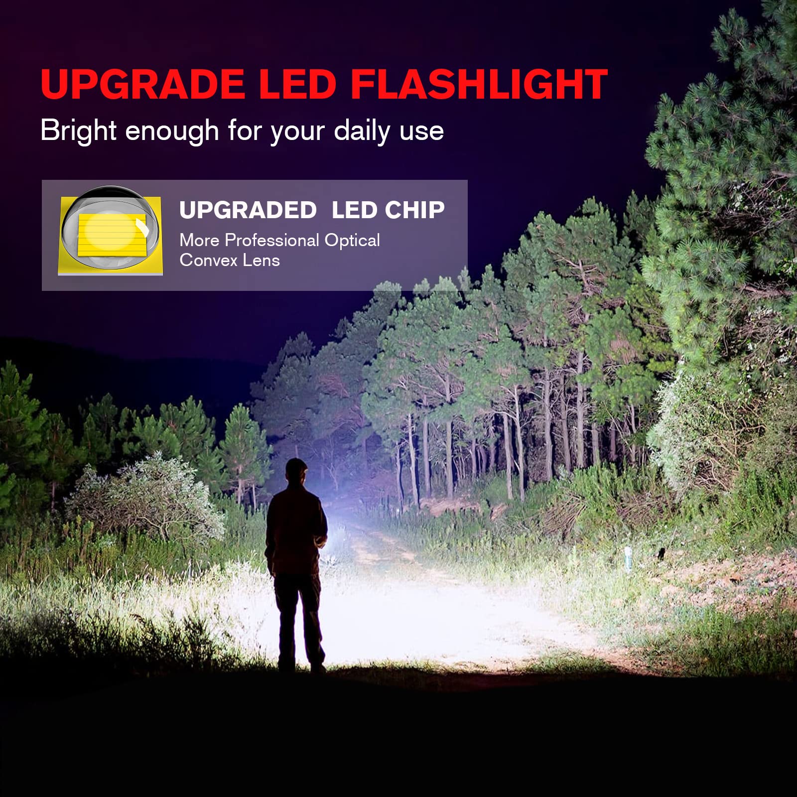 LETMY S2000 offers five modes for versatile lighting