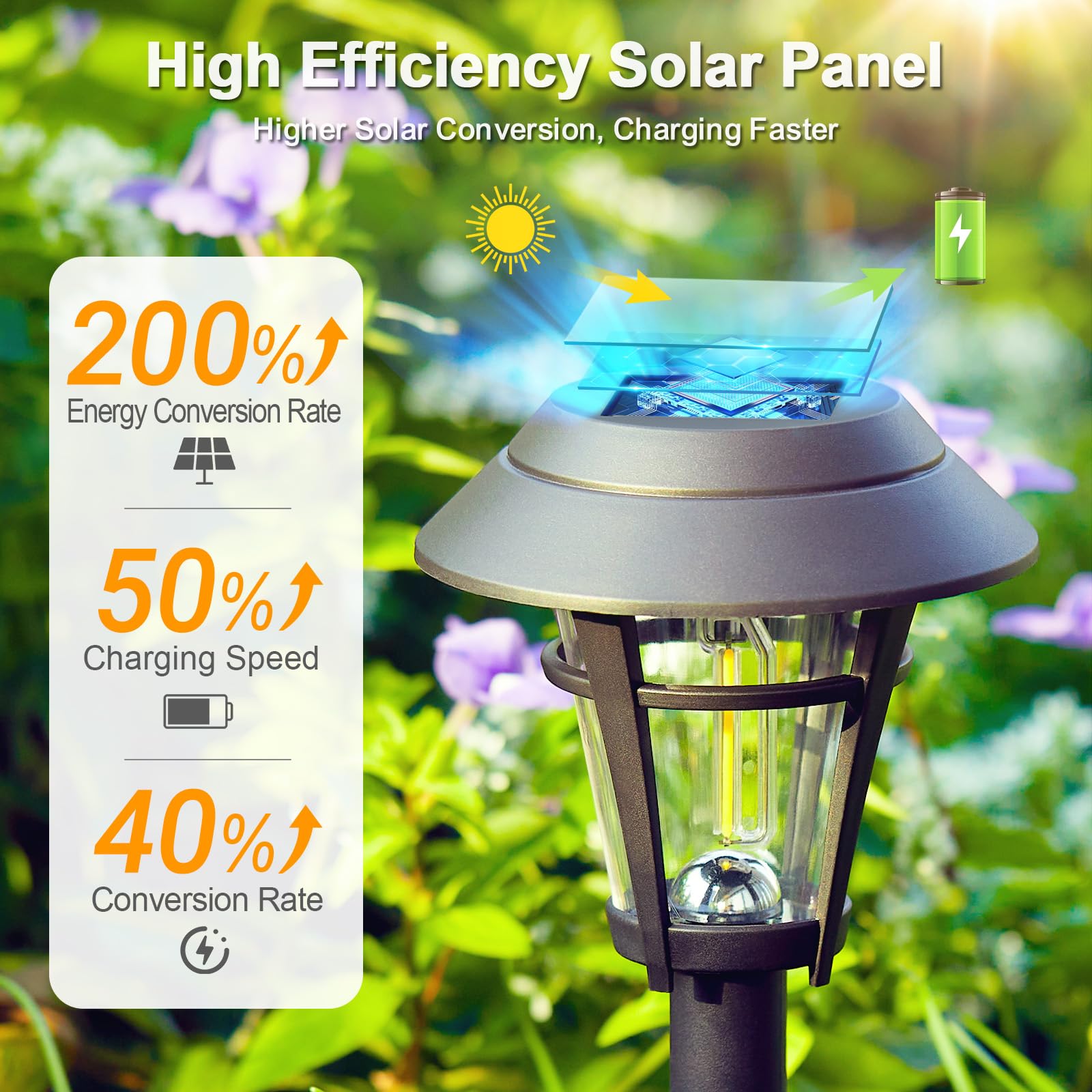 LETMY solar pathway light with translucent lampshade for soft garden glow
