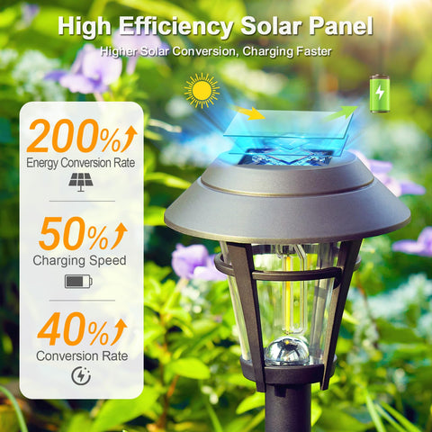LETMY solar pathway light with translucent lampshade for soft garden glow