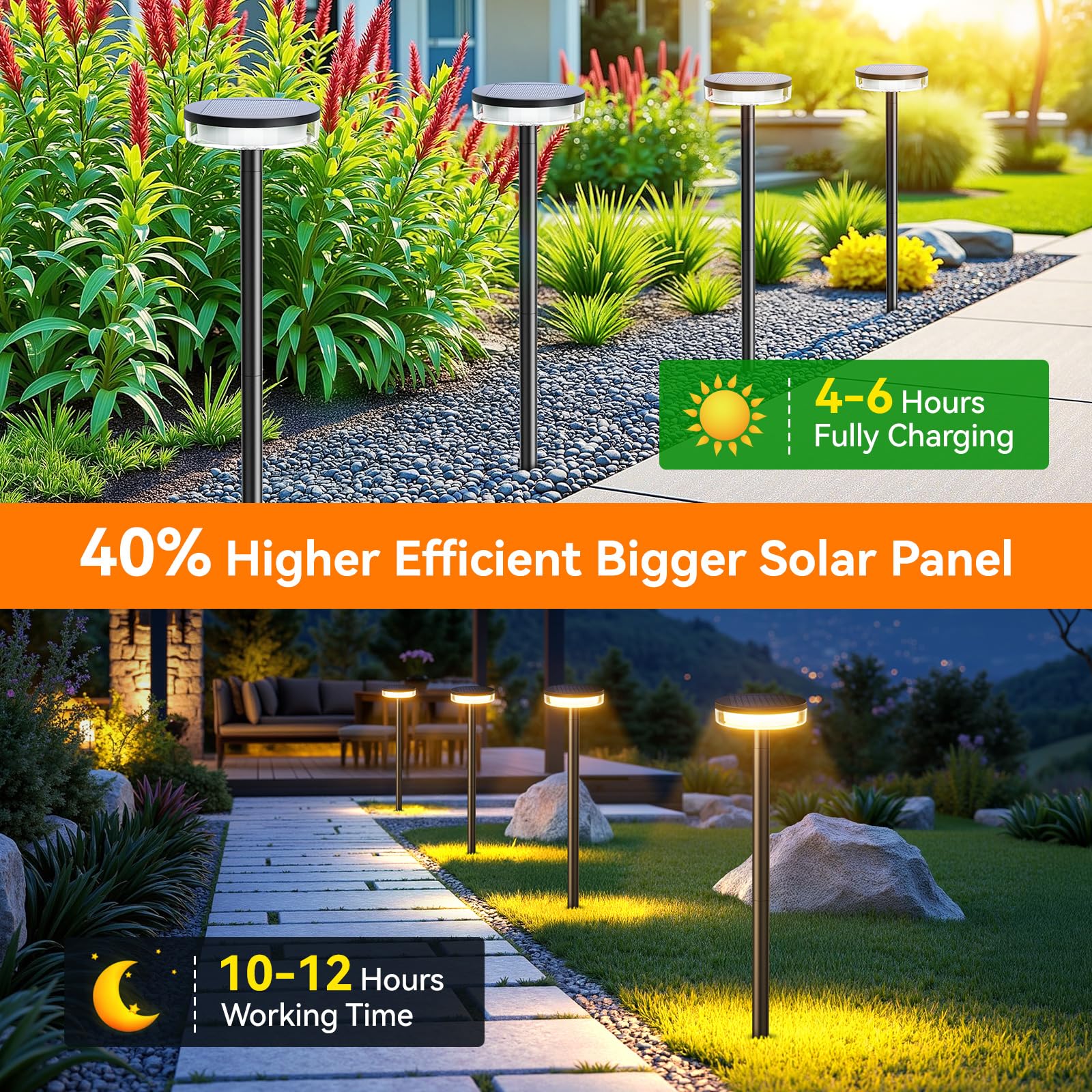 LETMY lights offer three height options for wider coverage