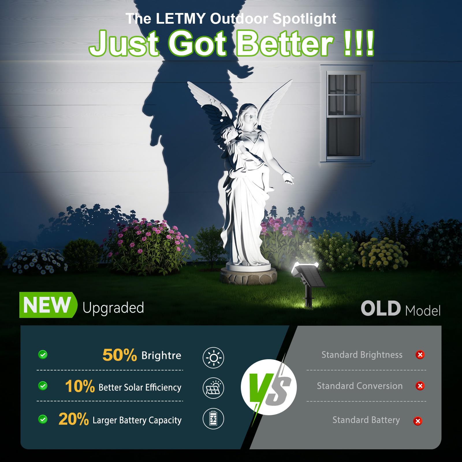 LETMY solar spotlights auto on/off for effortless outdoor illumination