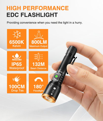 LETMY zoomable beam flashlight with adjustable focus for versatile lighting