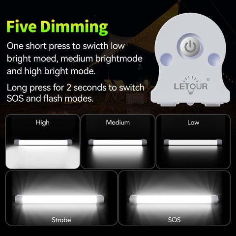 LETOUR 5-level dimming LED light adapts brightness for tasks like cooking or repairs.