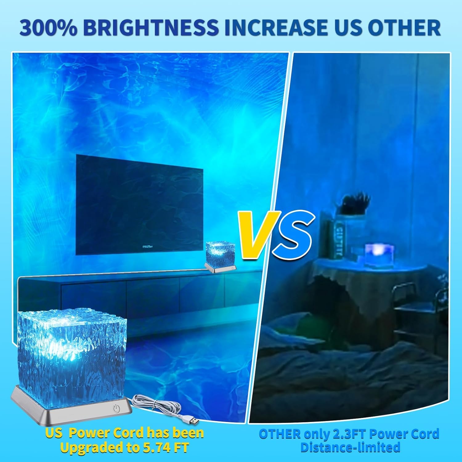 LETOUR Ocean Wave Projector Light with 30 modes to customize the mood