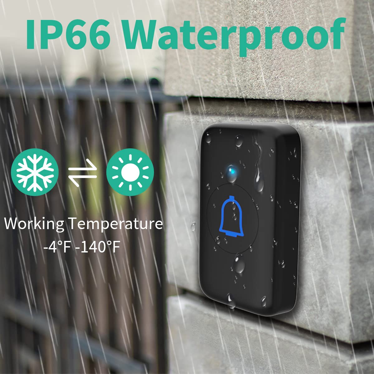 LetsWill IP66 doorbell delivers 115dB loud sound across multiple rooms.