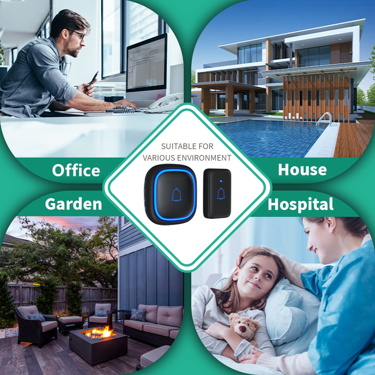 LetsWill doorbell battery life with CR2032 long-lasting power, minimal maintenance.
