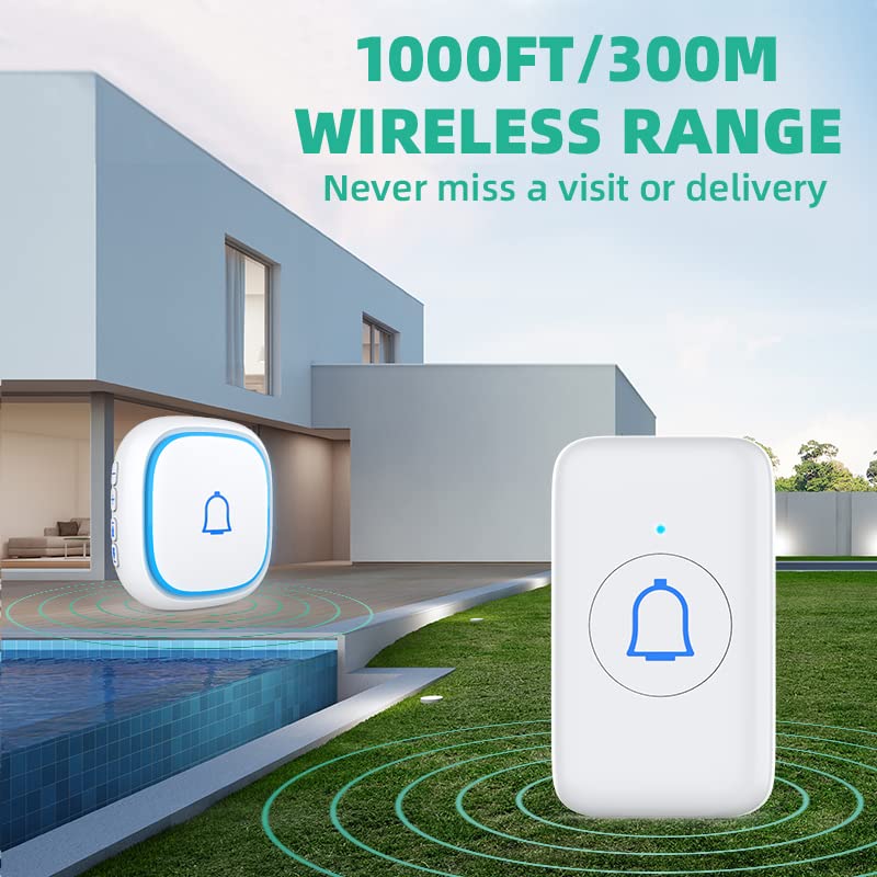 LetsWill IP66 waterproof doorbell button suitable for outdoor use in any weather