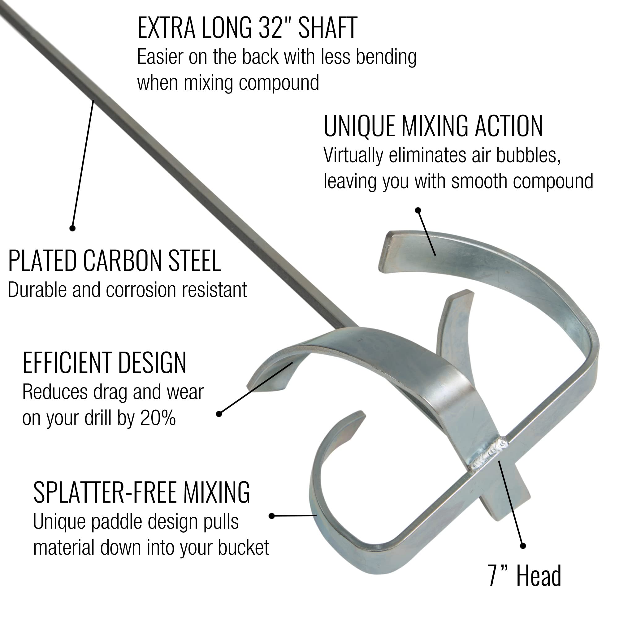 LEVEL5 patent-pending head mixer designed to reduce drag and splatter during use.