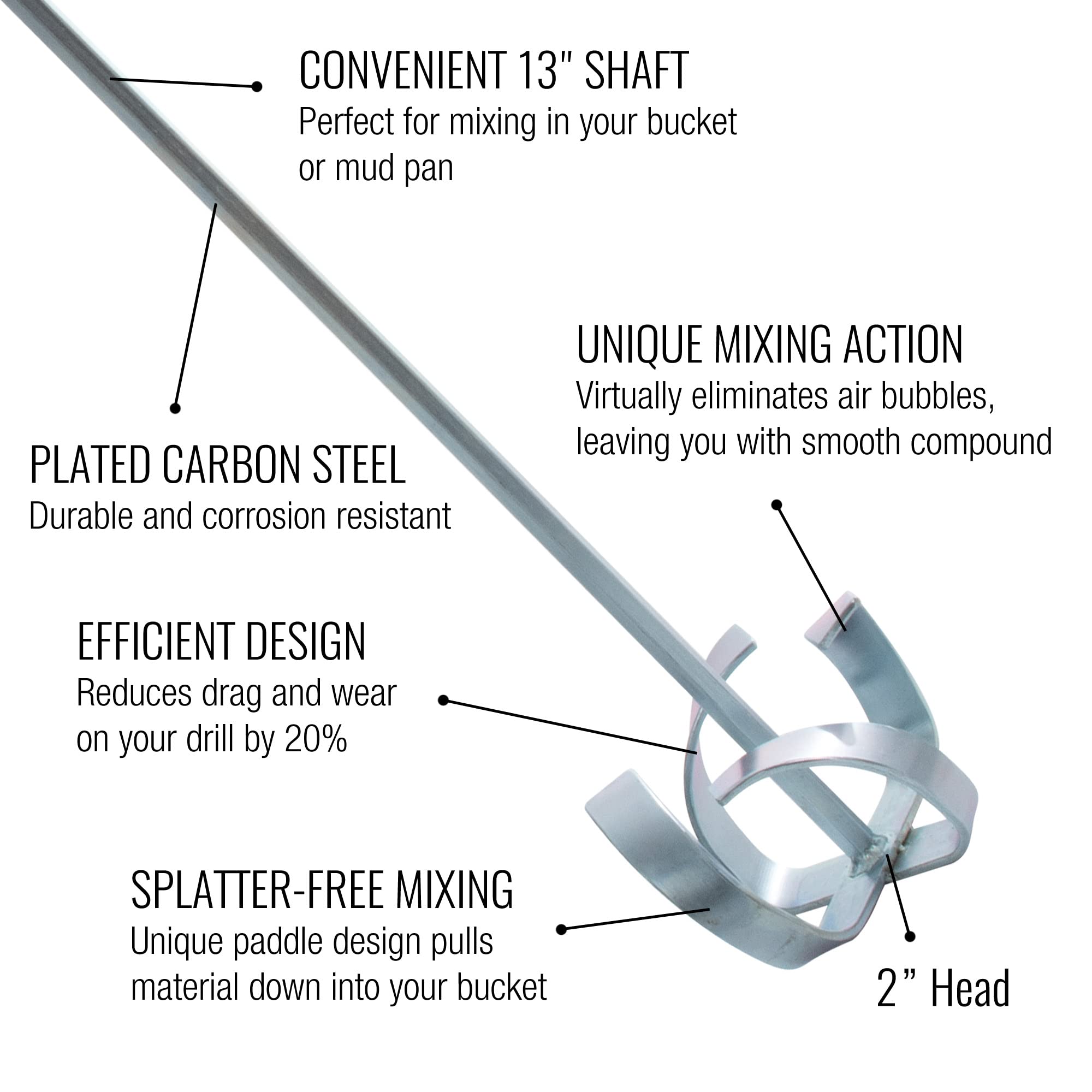 LEVEL5 patent-pending head mixer reduces drag and splatter for cleaner work.