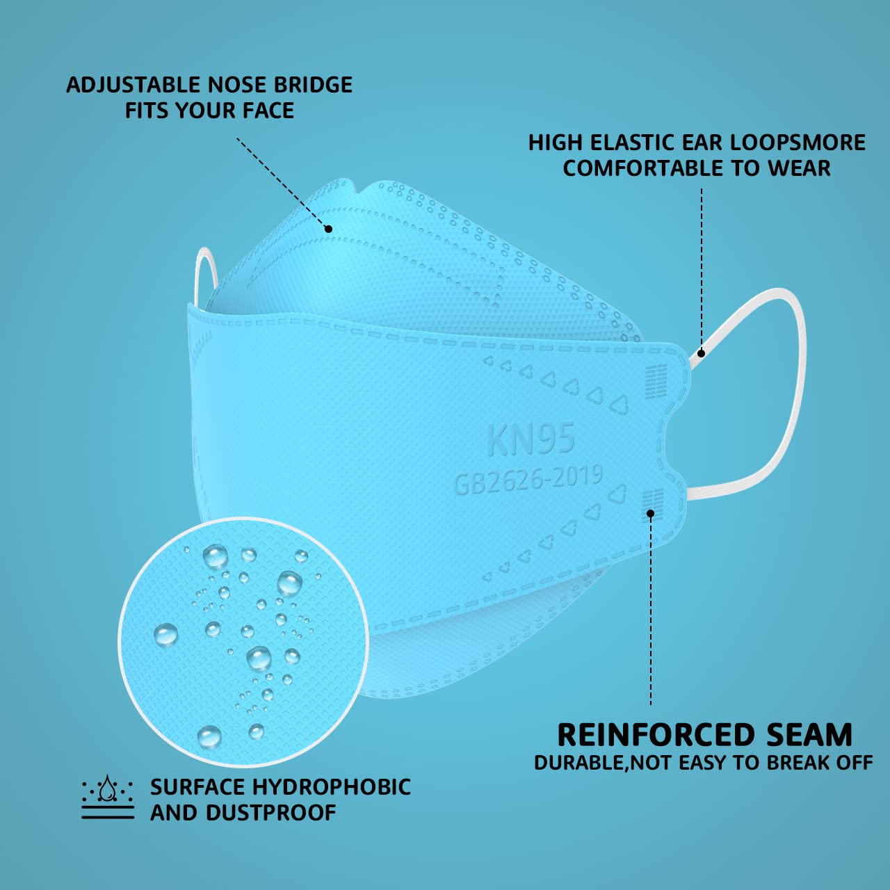 LEVENIS KN95 packaging image illustrating 50-pack bulk convenience for offices.