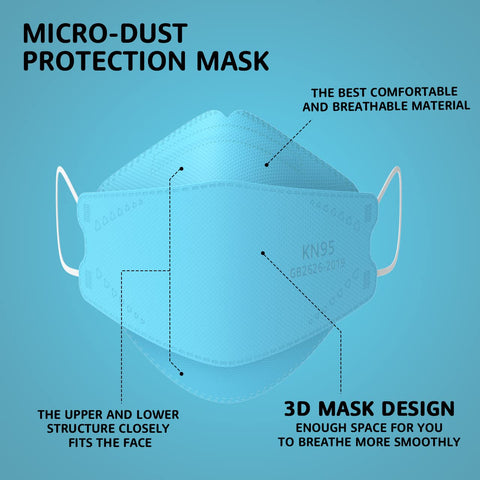 LEVENIS KN95 mask side view emphasizing secure ear loops and snug fit.