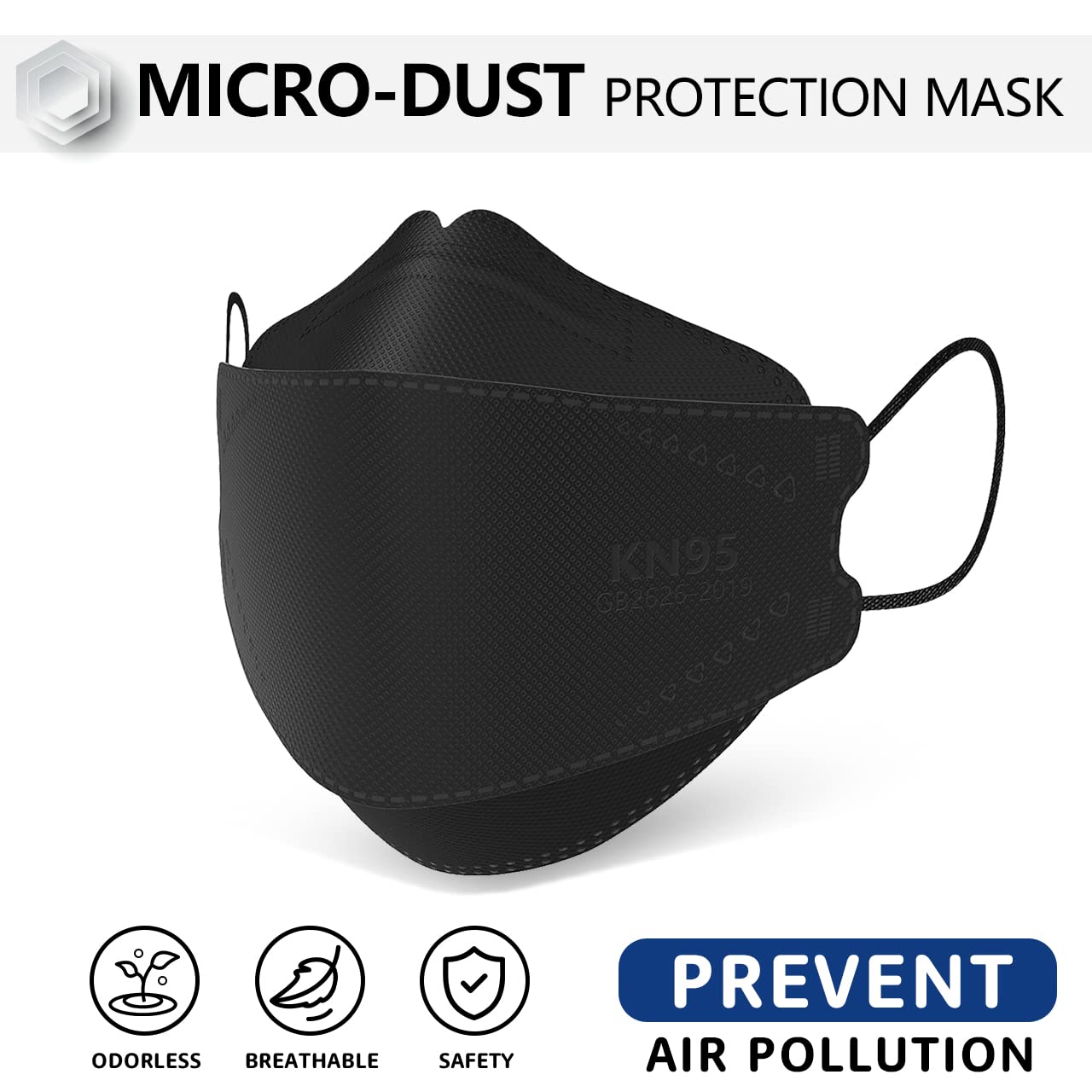 Close-up of LEVENIS KN95 mask material and filtration layers for comfort