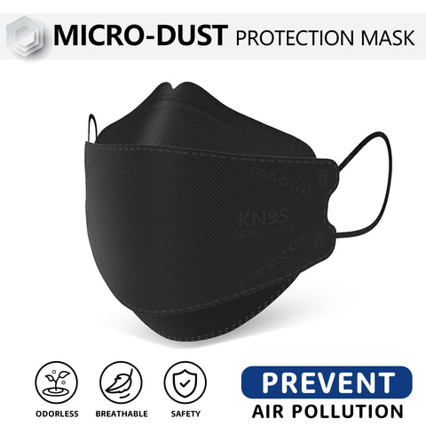 Close-up of LEVENIS KN95 mask material and filtration layers for comfort