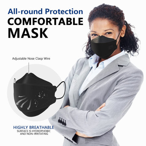 Stacked LEVENIS KN95 masks showing compact storage and fit