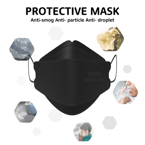 LEVENIS KN95 mask 50-pack in black packaging for convenient stocking.