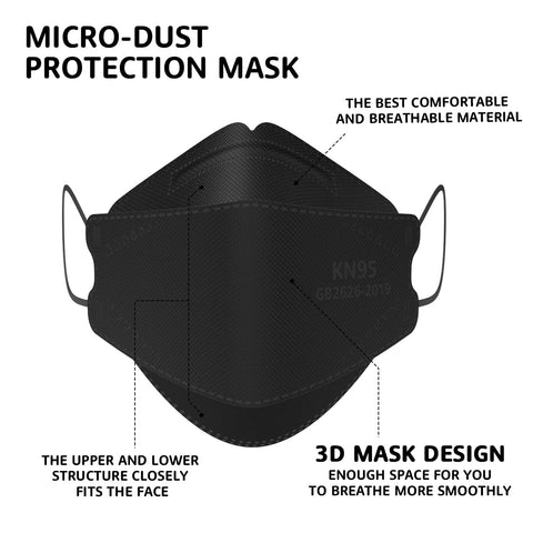 LEVENIS KN95 mask ergonomic 3D design for snug facial fit.