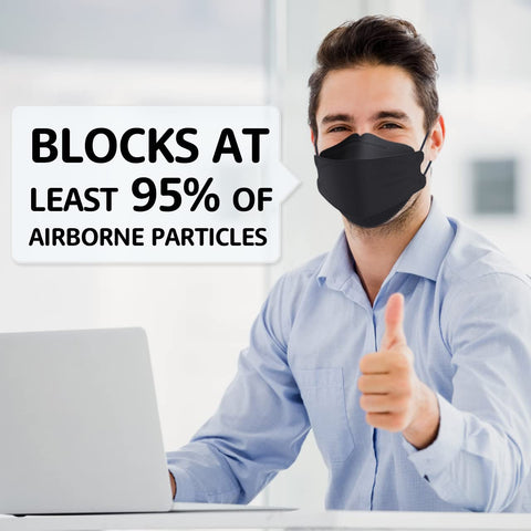 LEVENIS KN95 mask filtration layers for enhanced protection.