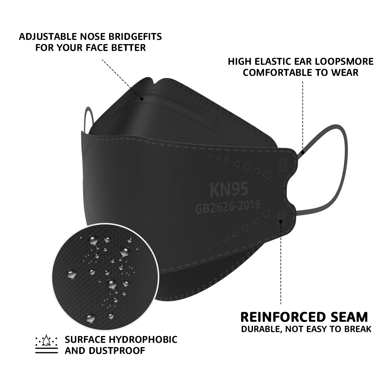 LEVENIS KN95 mask nose clip secure fit to prevent slip.