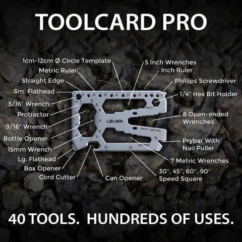 Lever Gear Toolcard Pro with 24 wrenches enables fast on-site adjustments.