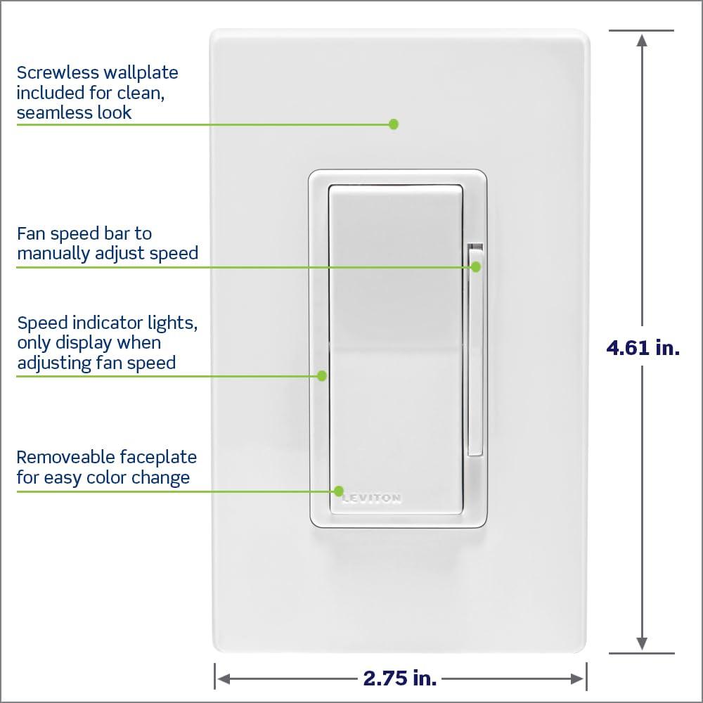 Leviton DDKit color options for decor matching