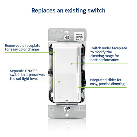 Leviton slide dimmer close-up shows precise brightness control