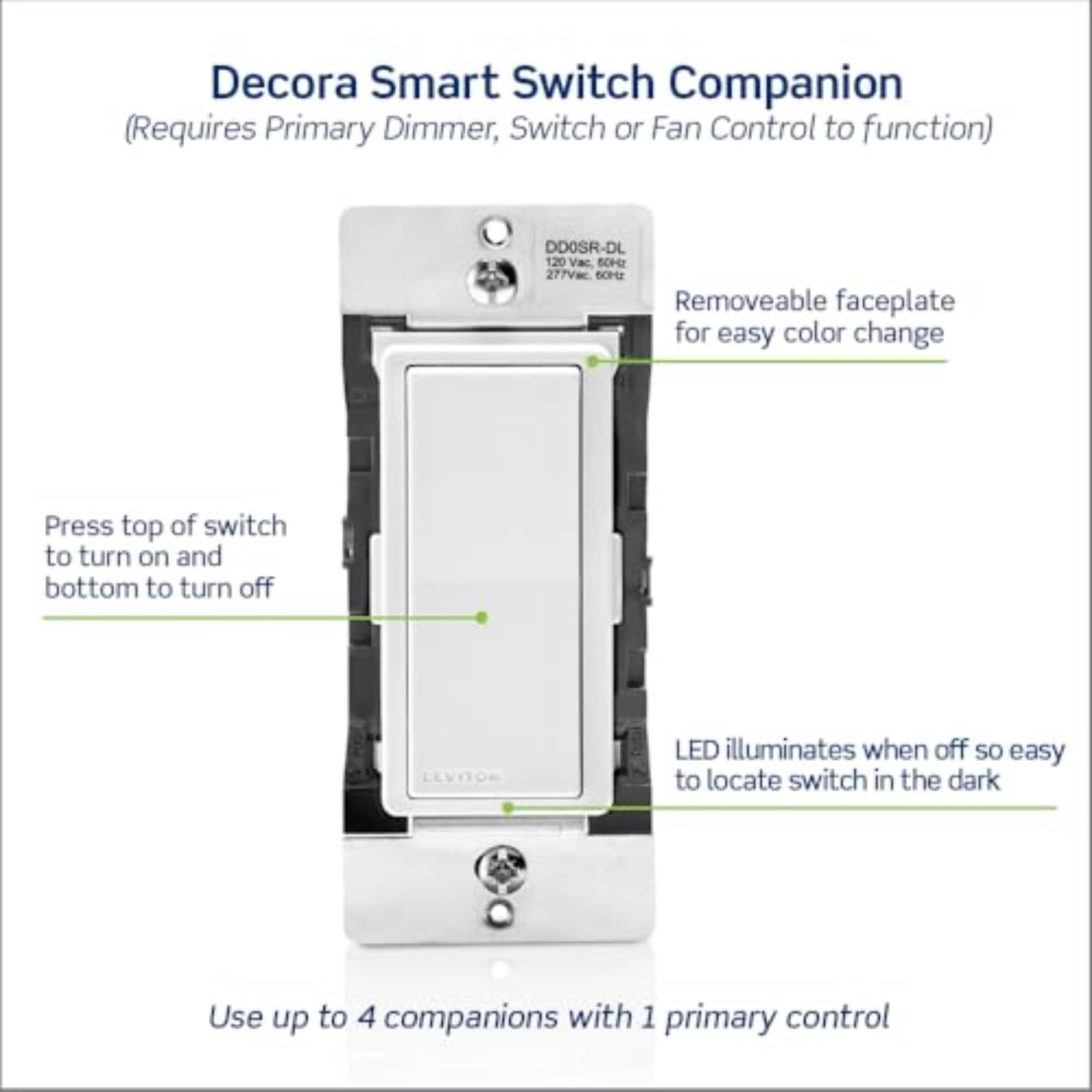 Interchangeable faceplates for Leviton Decora Smart Switch Companion in white, ivory, and light almond