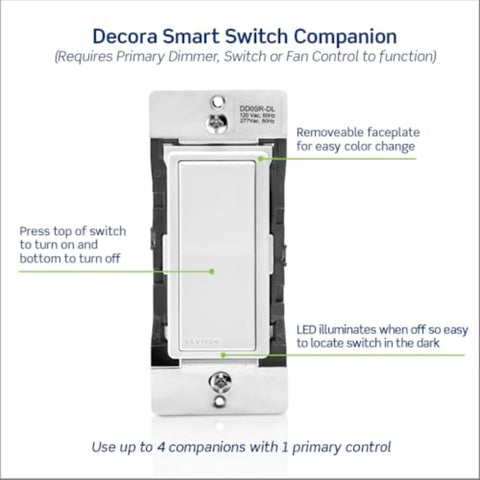 Interchangeable faceplates for Leviton Decora Smart Switch Companion in white, ivory, and light almond