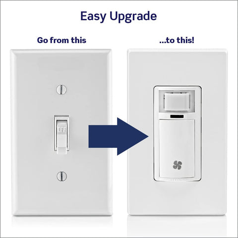 Leviton DHS05-1LW LED/CFL compatibility with modern lighting