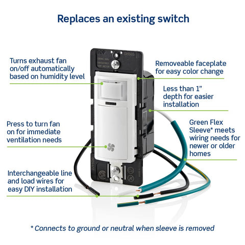 Leviton DHS05-1LW quick wiring and simple installation