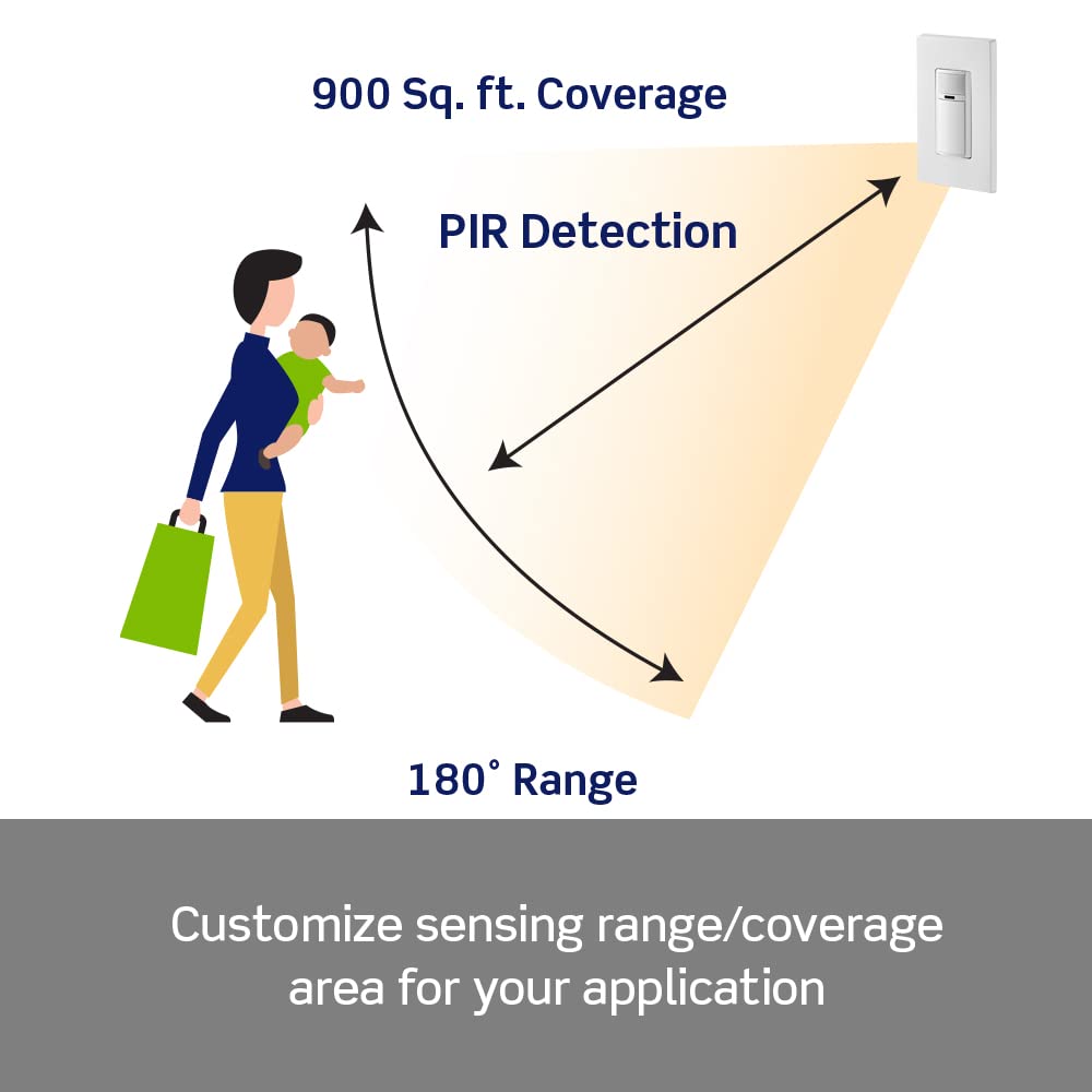 Leviton DOS05-1LZ 180-degree PIR detection for hallway entry