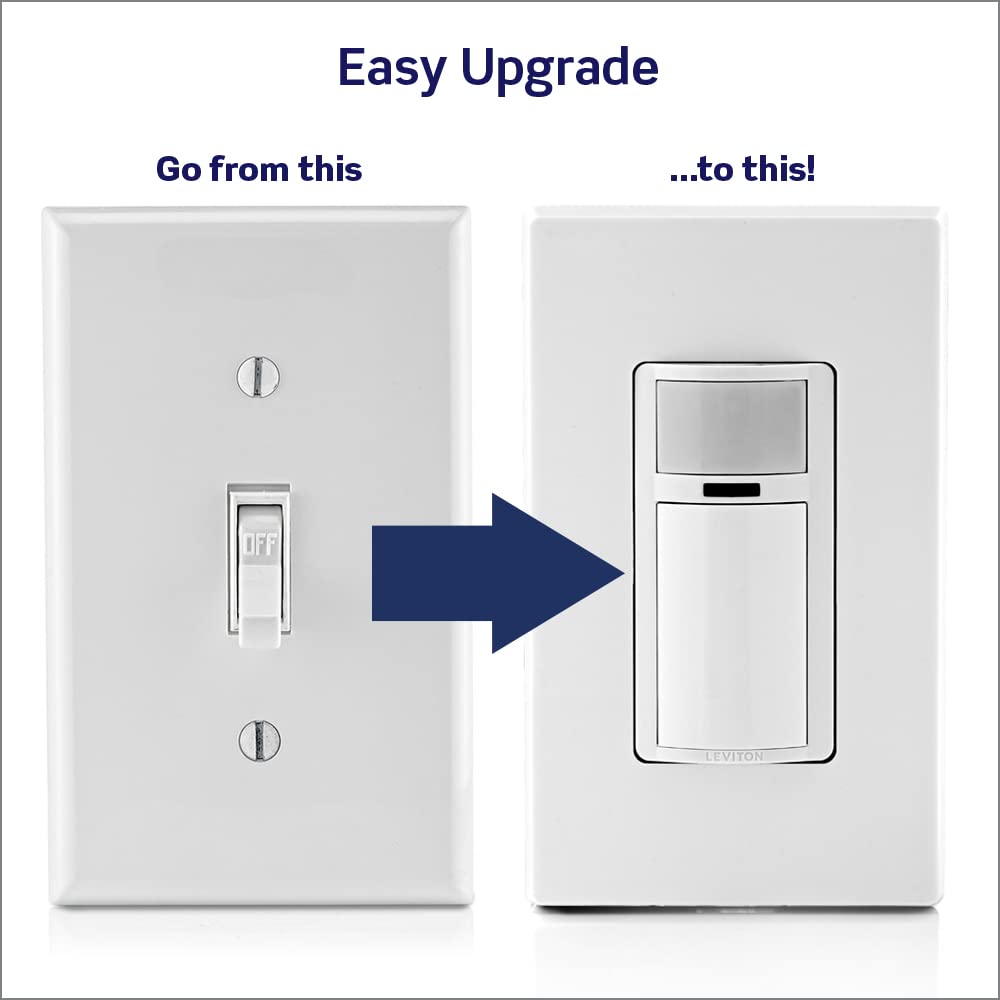 Leviton DOS05-1LZ faceplates included in white ivory almond colors