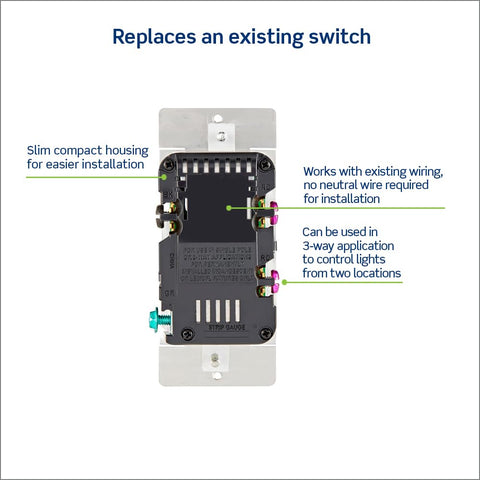 Leviton DSL06-1LZ installed with Decora wallplate for easy upgrades