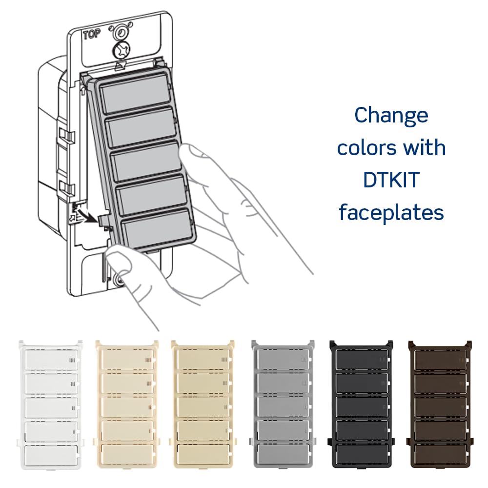DTKIT faceplates offer color options to match decor.