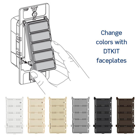 DTKIT faceplates offer color options to match decor.