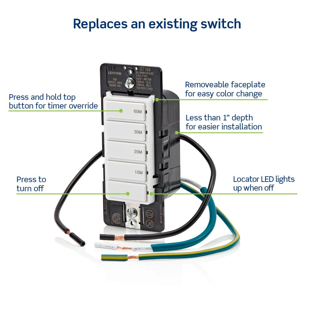 Leviton DT160-1LW Green Flex Sleeve provides grounding in neutral-absent boxes.