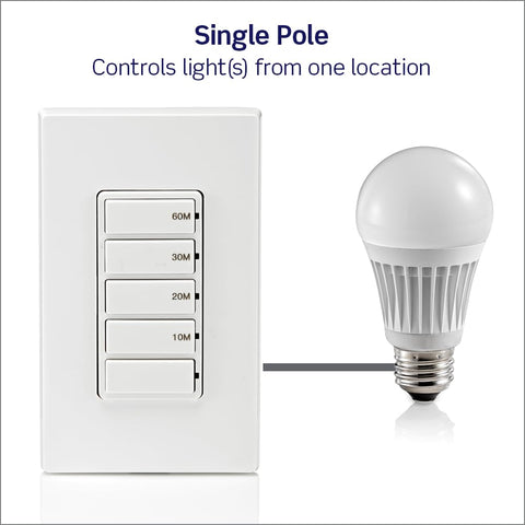 Ideal for heat lamps and towel warmers with timed operation.