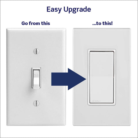 Leviton Lever Edge strap fits multi-gang installations.