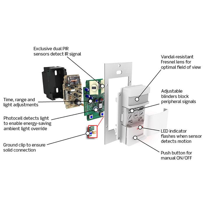 Leviton ODS10-IDE sensor lens close-up emphasizes wide 180-degree detection for reliable occupancy sensing