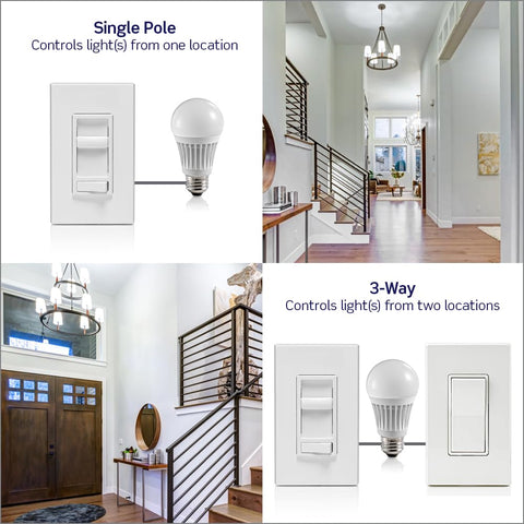 Leviton SureSlide ambient lighting creates cozy, customizable mood.