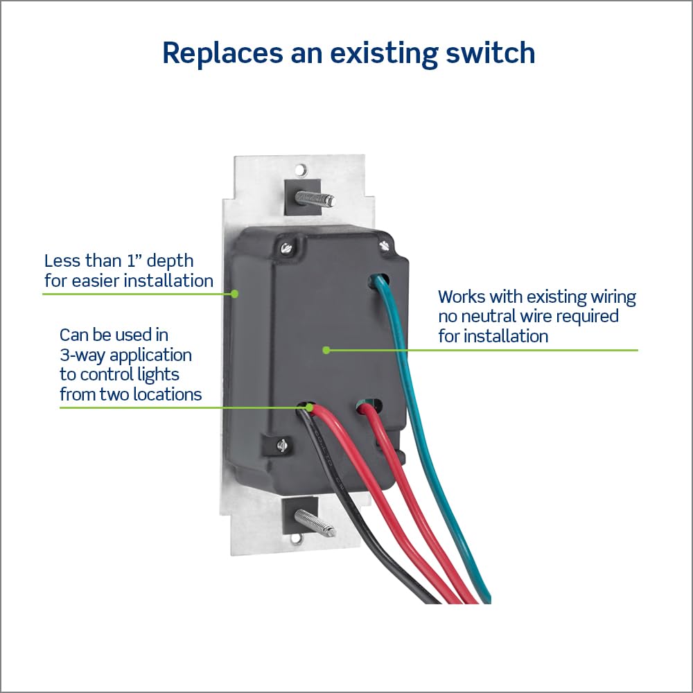 Leviton SureSlide with Decora wallplate for an easy upgrade.