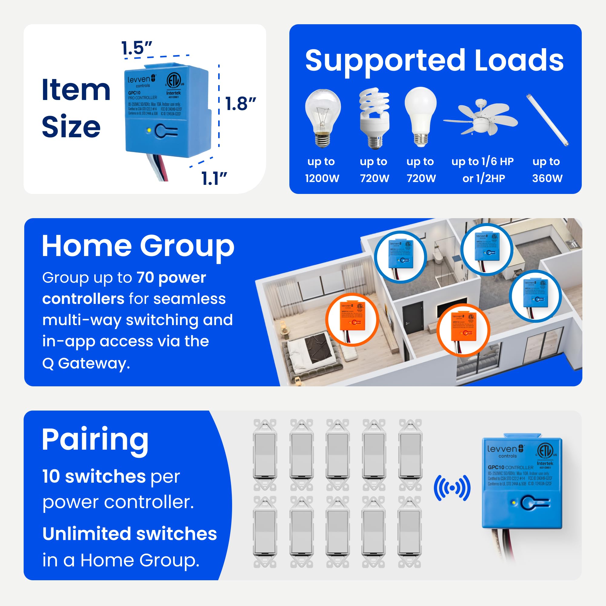 Levven decorator-style installation preserves aesthetics while enabling wireless control.