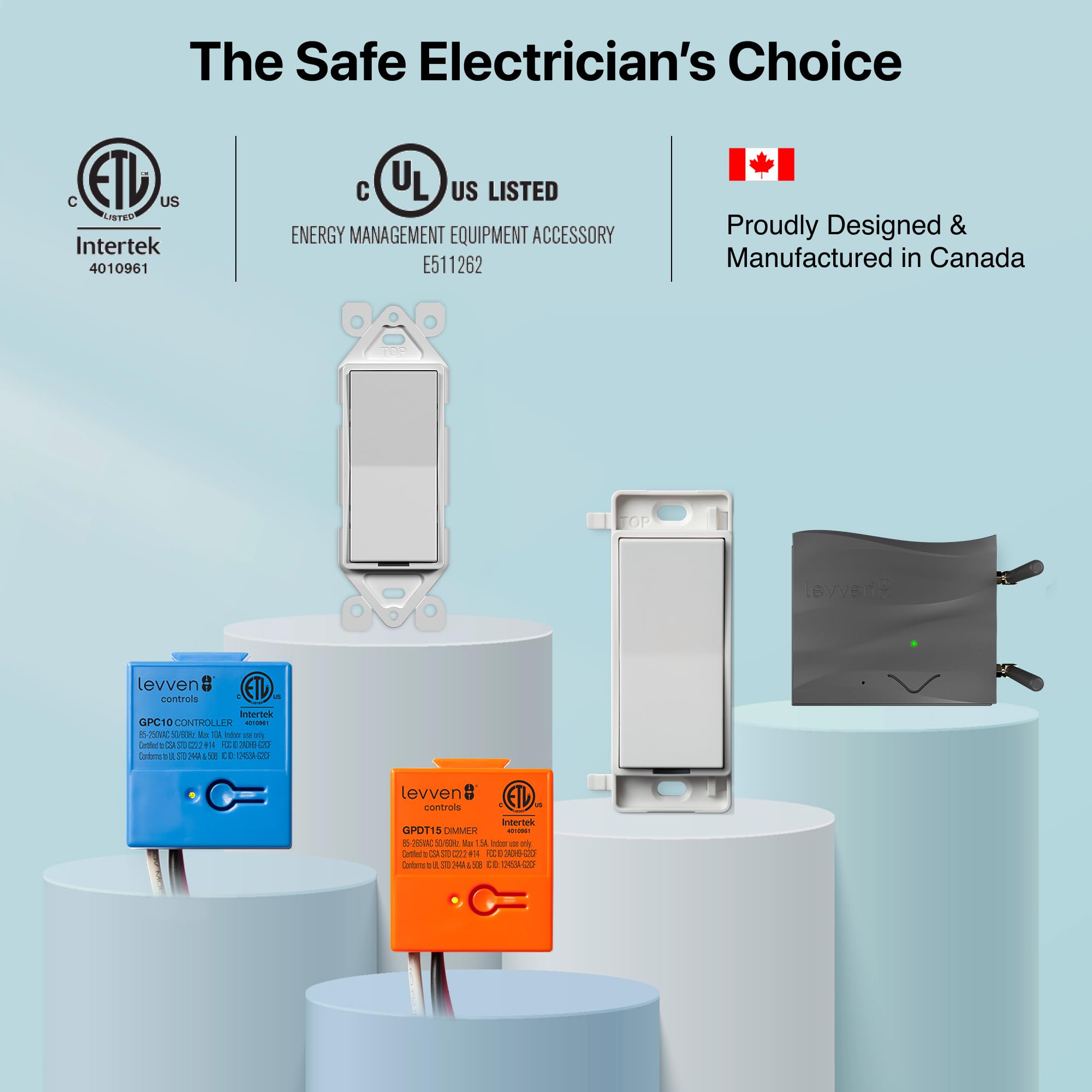 Levven GPC10 on/off power controller demonstrates scalable wireless control for multiple rooms.