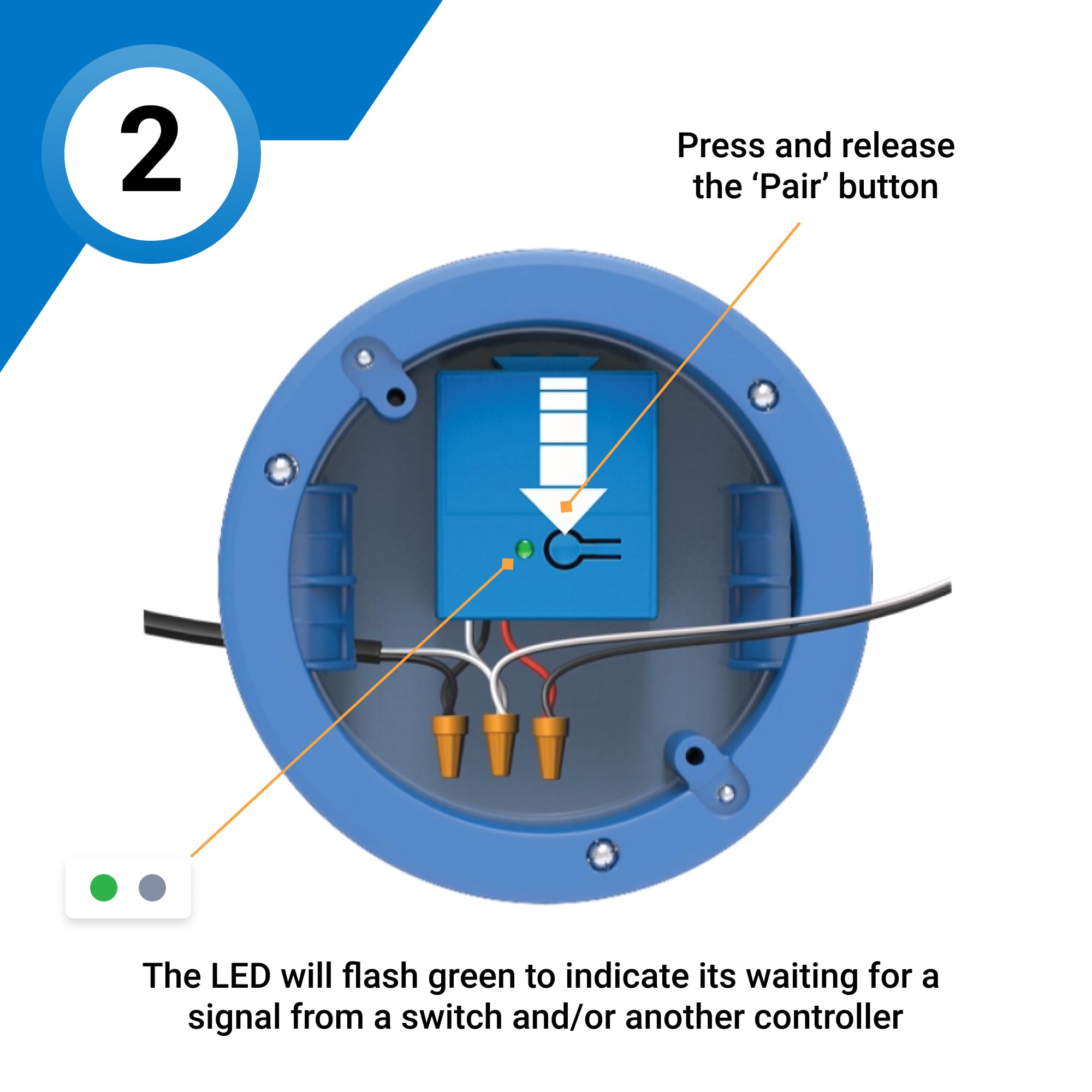 Levven safety-certified devices provide trusted performance for daily use.
