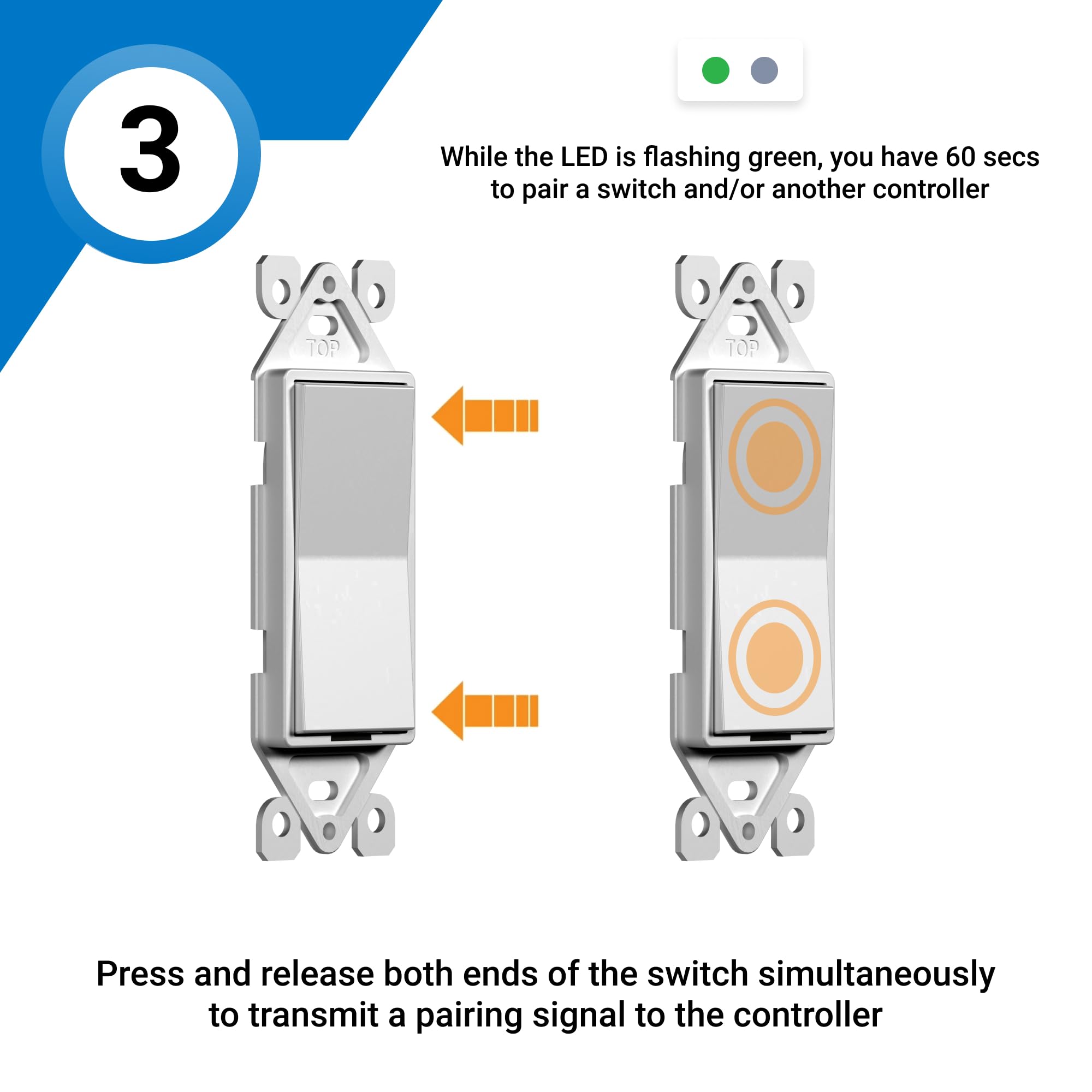 Levven on/off and dimmer compatibility supports flexible scene settings.