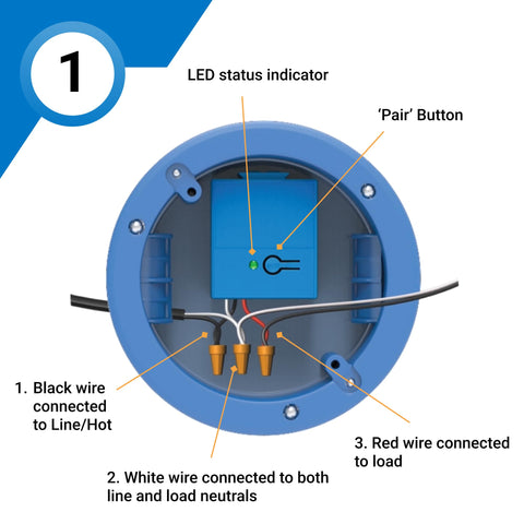 Levven long-range control offers reliable operation up to 250 feet.